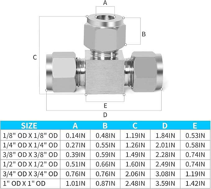 ChillWaves 304 Stainless Steel Tee Compression Tube Fitting, 3/4" OD x 3/4" OD x 3/4" OD Compression Union Connector(1-PACK)