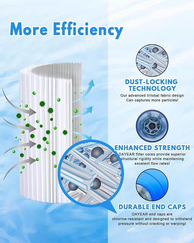 PDM30 Spa Filter Replacement Oval Hot Tub Filter Cartridge 30 Sq. Ft. (1 Pack) for 461269 FC-9940 FC9940M 730L 730S