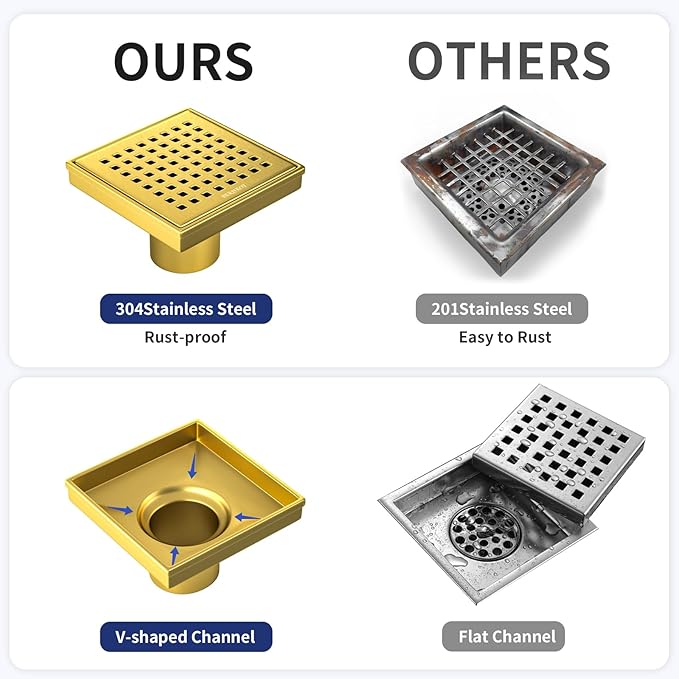 Square Shower Drain 4", 304 Stainless Steel Floor Drain w/Hair Strainer, Grid Shower Drain w/CUPC Certified (Brushed Gold, 4 Inch)