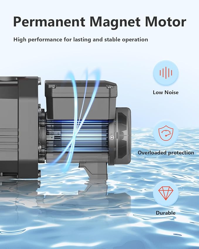 Variable Speed Pool Pump, 2.5HP Inground/Above Ground Pool Pump, 220V-240V, High Flow 10567GPH Energy-Efficient Self Priming Swimming Pool Pumps with Filter Basket and Cover