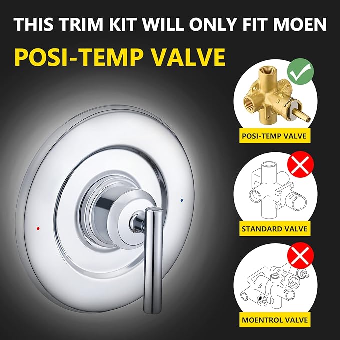 Replacement for Moen T2901 Gibson Posi-Temp Valve Trim Kit, Chrome