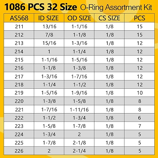 1086 SAE PCS O-Rings Assortment Kit with 4 Pick & Hook Tools - 32 Sizes Buna-N O Ring Set Compliant with AS568 Standards,Ensure Leak-Proof Seals for Hydraulic, Plumbing & Automotive Repairs