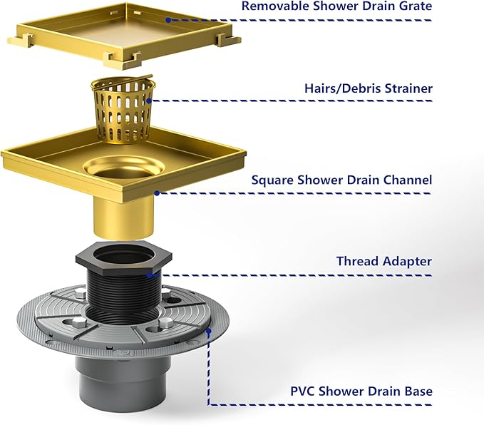 Square Shower Drain 6" with 2" PVC Flange Base, 304 Stainless Steel Tile in Floor Drain w/Tiled Insert Grate & Hair Catcher, CUPC Certified(Brushed Gold, 6'')