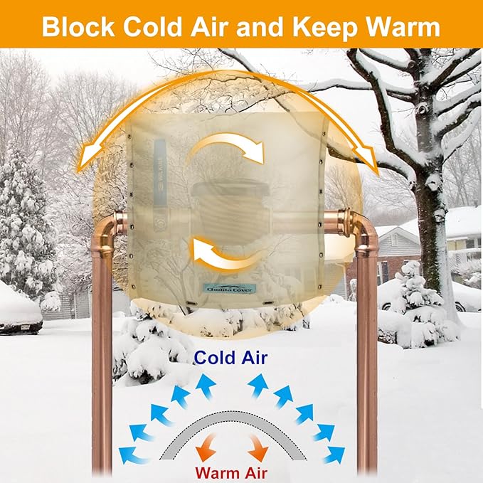 Backflow Preventer Cover Insulated (5˚F) - 20" W x 16" H Backflow Cover for in-Wall Pipes - Sprinkler Covers for Outside Pipe Traversable - Backflow Insulation Cover Khaki