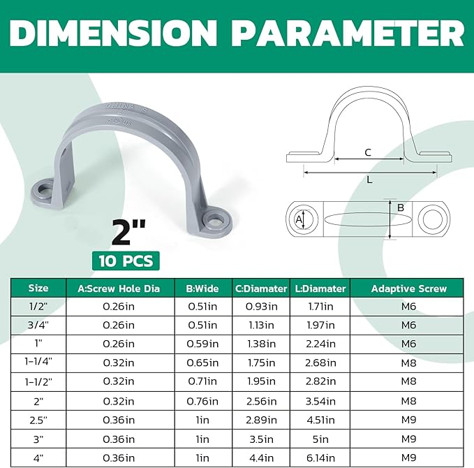 10pcs 2 Inch PVC Pipe Straps, 2-Hole Plastic Pipe Clamp, Conduit Clamp for Reinforcing Pipes, Conduits and Tubes