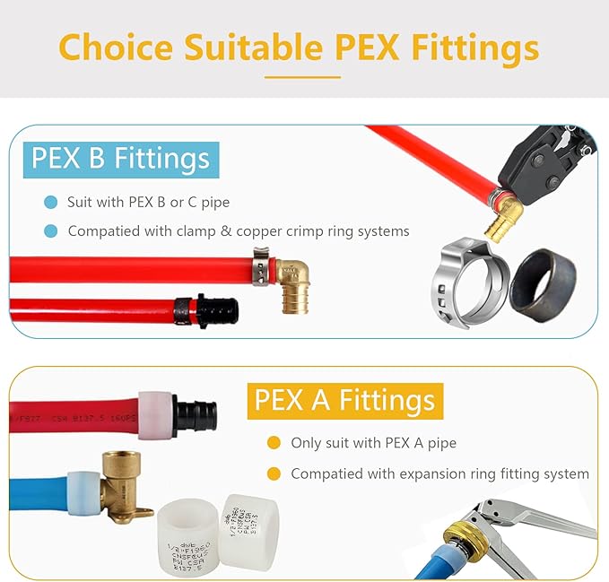 5-Pack 1" PEX-A Expansion Male NPT Adapter, ASTM F1960 NPT Adapter for Pex Tubing(PEX1960019-5Pack)