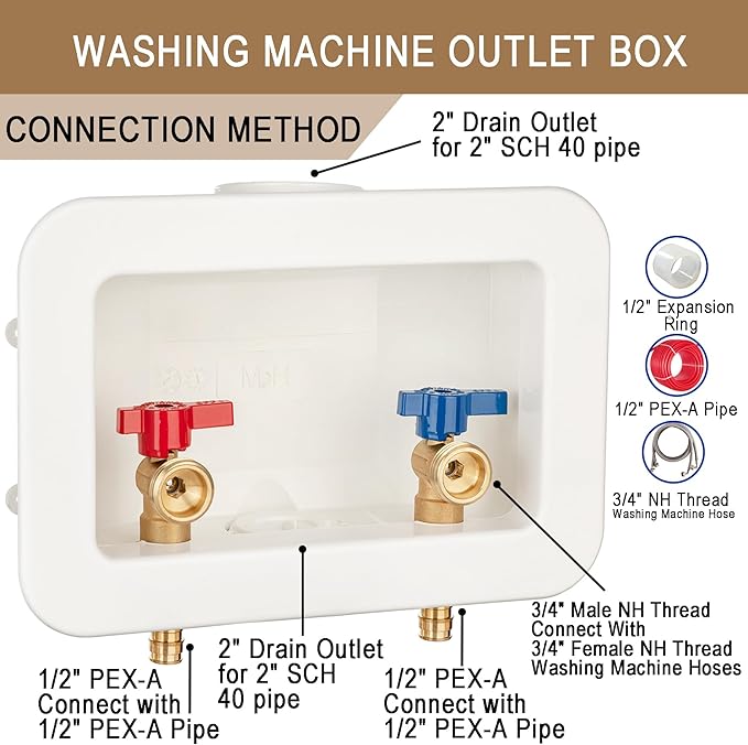 [1 Piece] Lingmfg Washing Machine Outlet Box PEX-A Expansion with 2 inch Central Drain, 1/2 inch PEX-A Expansion, Connect 3/4 inch Washing Machine Hoses LING -WMOB-WO-WHA-3