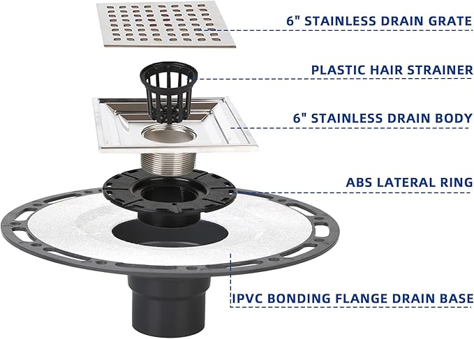 4-Inch Square Shower Drain with Bonding Flange - Durable Stainless Steel Shower Drain Flange Kit for Quick Drainage, Easy Installation, Ideal for Bathroom & Wet Area Renovations