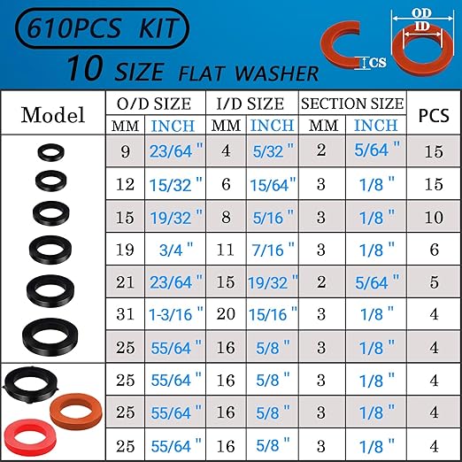 7 Size Water Hose Gasket and 20 Size O Ring Rubber Washer Assortment Kit 610 Pcs Nitrile Washers Set for Plumbing Faucet Pipe Hose Shower Head Pressure Washer Sealing Repair OD 9-31MM