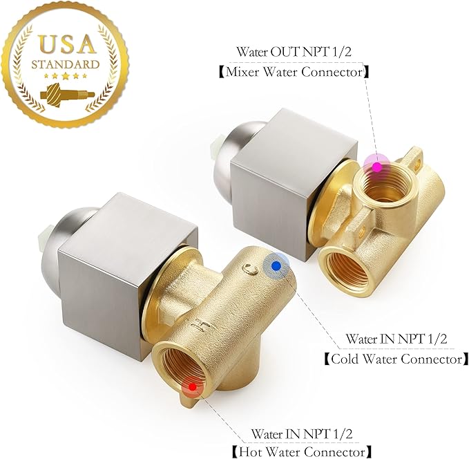 Shower Valve Kit, Single Handle Mixing Valve Shower Control Valve Kit Single Function Rough-In Valves Set, Brushed Nickel Tub Valve and Trim Kit