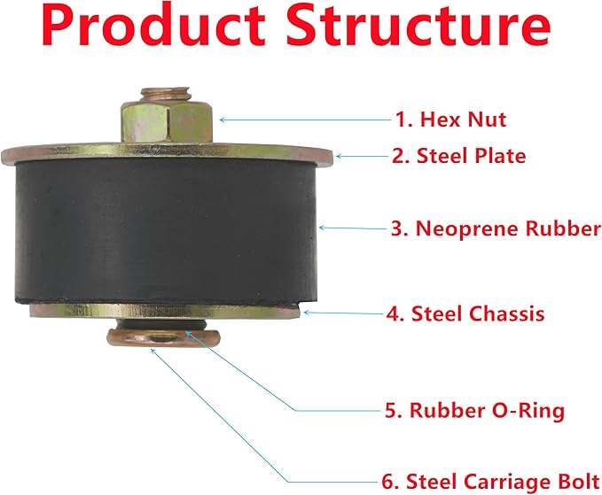 Rubber Expansion Plug (1-5/8 Inch to 1-3/4 Inch) 41mm - 44mm，2-Pack Neoprene Expansion Plug Replace Automotive Engine Expansion Plugs 58254, 570-010