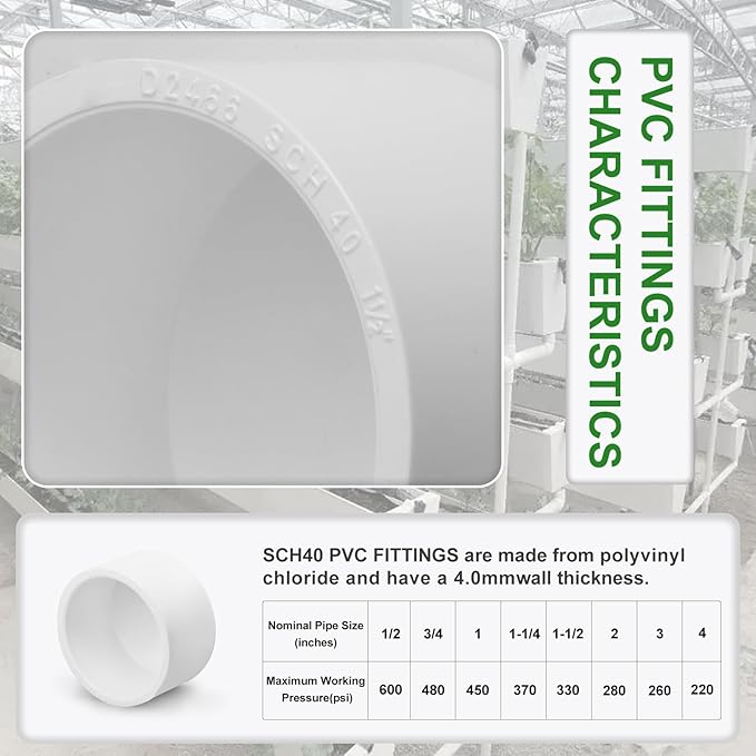 SCH40 PVC Cap 1-1/2 Inch - Fit Standard 1-1/2" SCH40 PVC Pipes (OD Approx. 1.9"), Zernmiarder Furniture Grade Pipe Caps, White Pipe Cover Fittings for Plumbing, DIY, Garden & Furniture - 12 Pcs