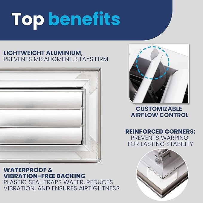 4x6 Inch (Duct Opening) Aluminum 1-Way Air Flow Vent – HVAC Vent Cover for Wall or Ceiling – Quiet HVAC Wall Register with Multi-Shutter Damper – Adjustable Curved Blade - Plastic Seal for Tight Fit