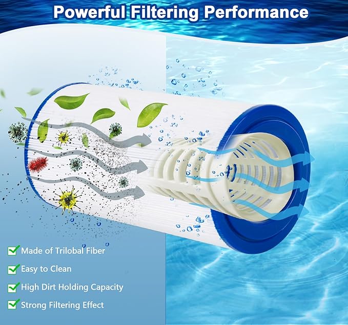Oval Spa Filter Compatible with PDM30 Dream Maker Hot Tubs 461269, Filbur FC9940, 30 sq.ft Hot Tub Filter Cartridge 2PACK