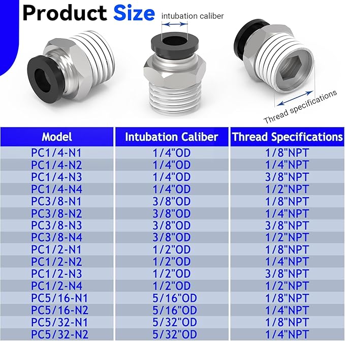 3Packs 1/2" OD Tube x 1/4" NPT Thread Straight Push to Connect Fittings,Pneumatic Male Quick Connect Air Line Hose Fittings Accessories