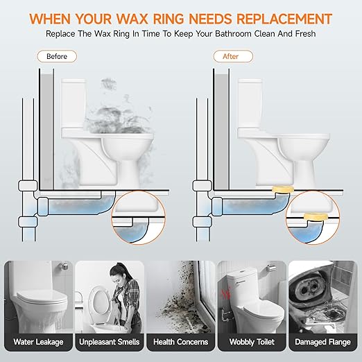 Jamini Wax Ring Kit for Toilet Installation, Compatible with 3" and 4" Drain Pipes, Fits Above-Floor or Horizontal Flanges, Leak Prevention, Includes Brass Bolts, Nuts, Washers, Easy to Install