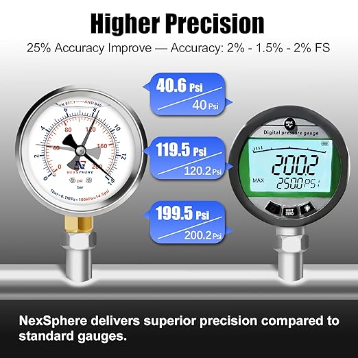 2-1/2" Liquid Filled Pressure Gauge, 0-200 PSI/0-14 Bar, 304 Stainless Steel Case, 1/4" NPT Lower Mount, Brass Connection, Manometer, IP67 Waterproof Air, Oil & Water Pressure Gauge