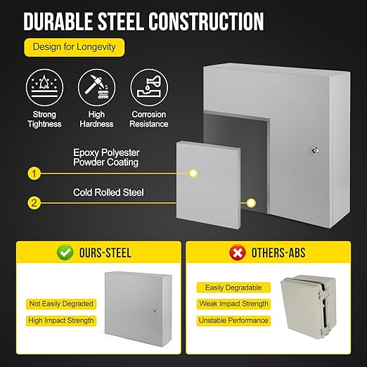 Outdoor Electrical Box, 20x20x6 Steel Junction Box, NEMA 4X Electrical Enclosure Box IP66 Waterproof & Dustproof, Universal Electrical Project Box with Lock & Mounting Plate