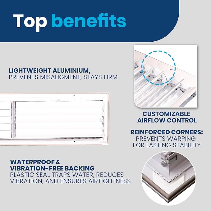 26x6 Inch (Duct Opening) Aluminum 3-Way Air Flow Vent – HVAC Vent Cover for Wall or Ceiling – Quiet HVAC Wall Register with Multi-Shutter Damper – Adjustable Curved Blade - Plastic Seal for Tight Fit