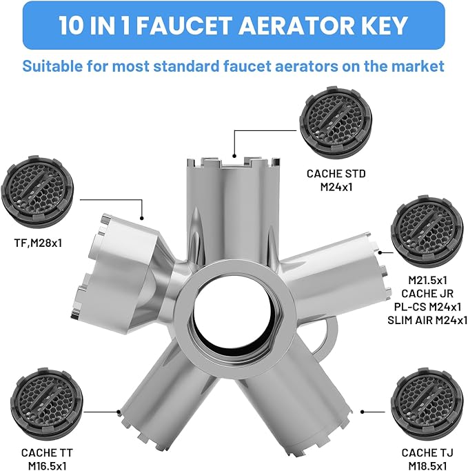 10-in-1 Heavy-Duty Metal Faucet Aerator Remover Kit - Fits M16.5/M18.5/M21.5/M22/M24/M28, Hidden Thread & Housing Types, Professional Plumbing Tool