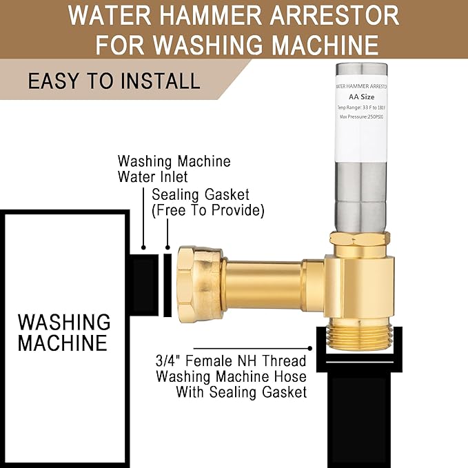 [2 Pieces] Lingmfg Water Hammer Arrestor For Washing Machine, 3/4 Inch Thread Brass LING-WMWHA-SS-A-2