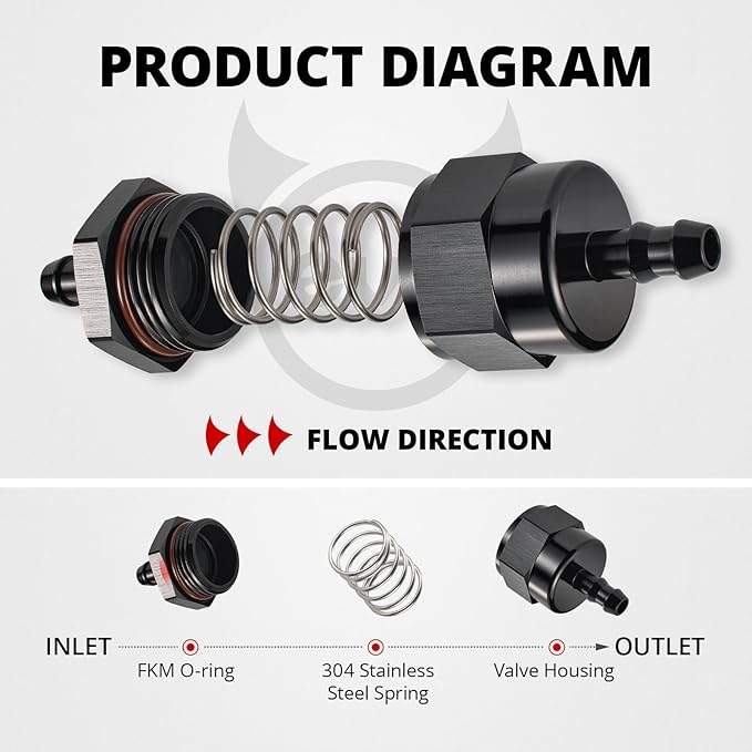 EVIL ENERGY 5/16" Check Valve, One Way Non-Return Valve Fitting Aluminum Black