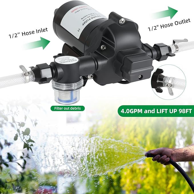 115V Water Pump with Power Plug,4GMP 40-80PSI Adjustable Self-Priming Diaphragm for Boats,On Demand RV Water Washdown Pump with Filter for Camper Bathroom Yacht Caravan,1 Pump + 1 Strainer