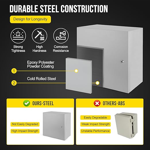Garvee Outdoor Electrical Box, 24x24x12 Steel Junction Box, NEMA 4X Electrical Enclosure Box IP66 Waterproof & Dustproof, Universal Electrical Project Box with Lock & Mounting Plate