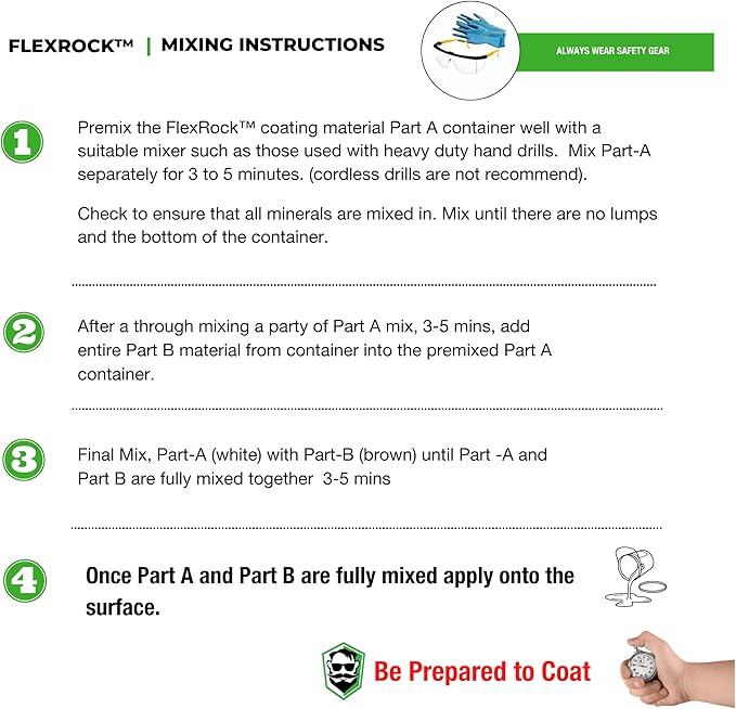FX-100 Waterproof Sealant – Indoor & Outdoor Coating – Multi-Surface Leak Repair – Easy to Apply – 3X Stronger Than Epoxy – Natural White / 2.5 Gallon Kit with Application Tools