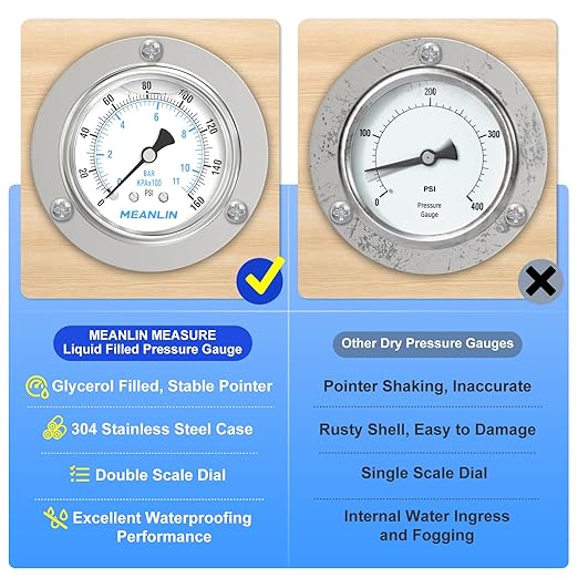MEANLIN MEASURE 0~160Psi Liquid Filled Pressure Gauge Front Flange Panel Mount, 1/4" NPT 2.5" FACE DIAL Stainless Steel Case with Phillips Screw, Nut and Brass Hex Bushing, +/-3-2-3%
