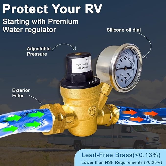 RV Water Pressure Regulator Kit, with Inline Water Filter, Lead-Free Brass Accessories, Leak Repair Kit, and All-in-One Suitcase, Complete Drinking Water Kit for RVs and Campers.