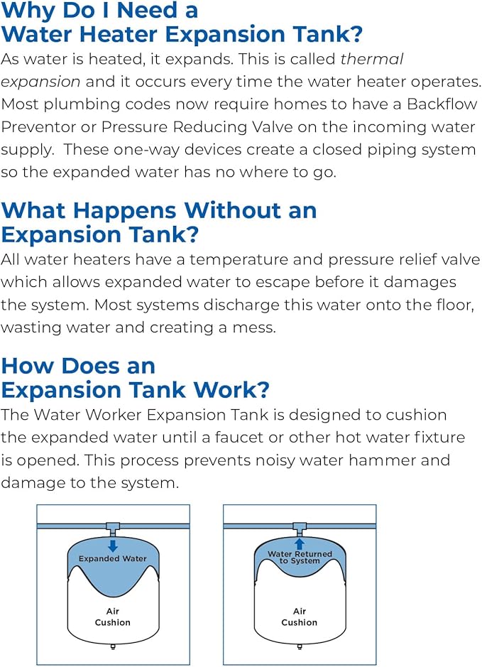 Water Worker G-5W and G-12W Thermal Expansion Tanks – Pre-Charged, Steel, Vertical Water Heater Expansion Tank – NSF Certified, Potable Water Safe – 2 or 4.4 Gallon Capacity (White, G-5W 1 Pack)