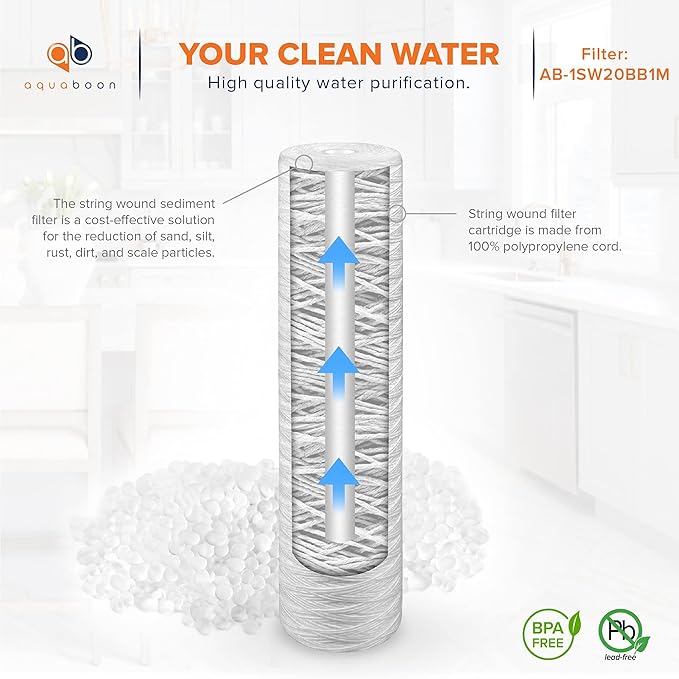 Aquaboon 1 Micron Whole House 20" x 4.5" String Wound Water Filter Replacement Cartridge for Well Water Compatible with SWC-25-2005, P5-20, 4-Pack