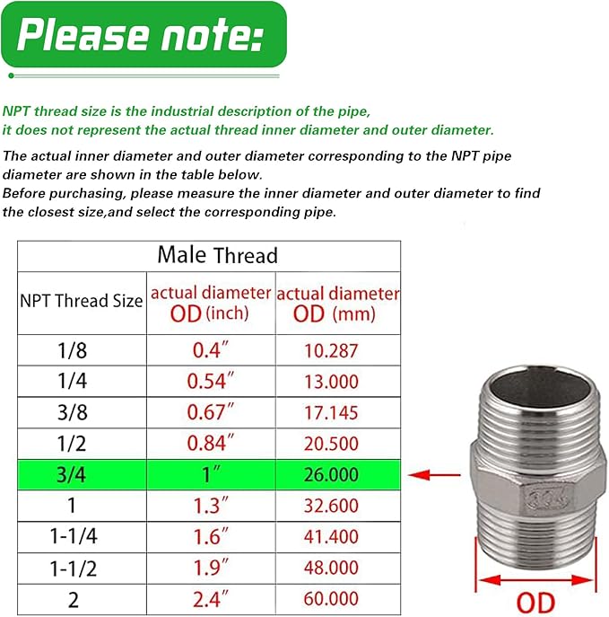 Stainless Steel Nipple Pipe Fittings, NPT Threaded Pipe Fitting 3/4" Male x 3/4" Male (Pack of 2)