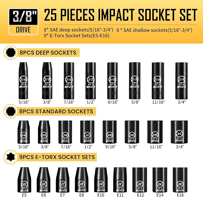 BOEN 3/8" Drive Impact Socket Set, 59-Piece Standard SAE (5/16 to 3/4 inch) and Metric (6-22mm), Include 9-Piece E-Torx Socket Set (E5-E16) 丨Ratchet Handle, Extension Bar, Universal Joint, Adapter