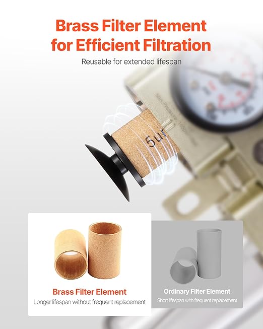 VEVOR Air Compressor Filter Regulator Lubricator (FRL), 3/8" NPT Air Compressor Water Separator, Semi-Auto Drain Air-Drying System with 5μm Brass Filter Element, 145PSI Max Working Pressure, Poly Bowl