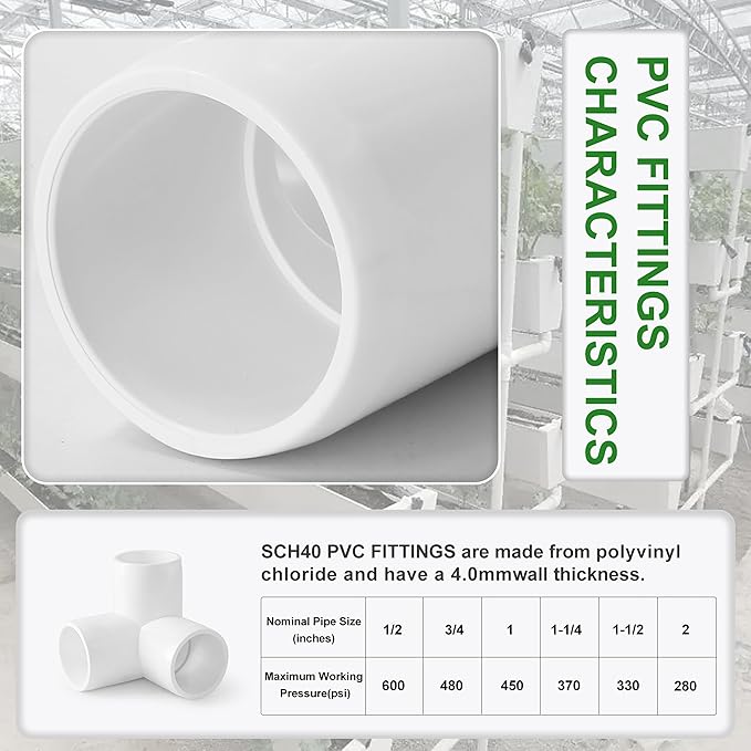 3 Way PVC Pipe Fittings 3/4 Inch, Zernmiarder White PVC Elbow Corner Side Outlet Tee Fitting, SCH40 Furniture Grade Pipe Connectors - Fits 3/4" Polyvinyl Chloride Pipes, 12 Pieces