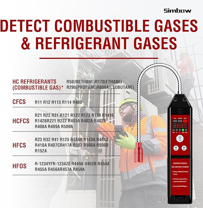 Refrigerant & Combustible Gas Leak Detector, PPM Freon Leak Detector with Loud Alarm, Natural Gas Detector Rechargeable Gas Sniffer for A2L R134A R410A Propane Methane