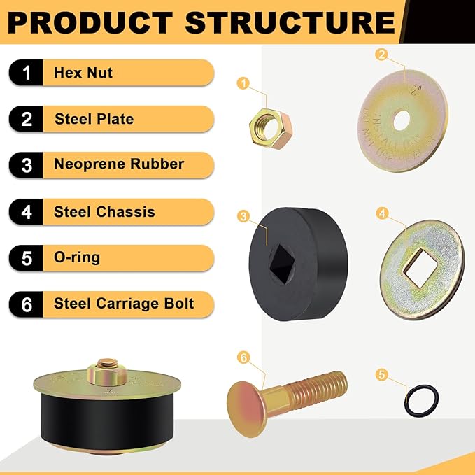 Siptenk 2" Freeze Rubber Expansion Plug 3 pcs, Automotive Rubber Expandable Freeze Plugs for Engine