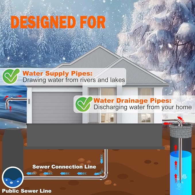 HEATIT Sewage Pipe Heating Cable for Buried Pipes, Wastewater Systems, Sump Pumps, Roof De-Icing, 120V Self-Regulating, Fluoropolymer Corrosion-Proof, Freeze Protection,JHSF1-CT,100FT