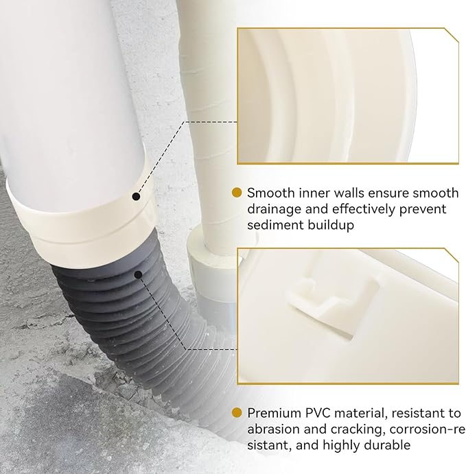 4" PVC to Corrugated Pipe Adapter, 4" Corrugated Pipe to PVC Adapter to 4" SDR 35 or 4" SCH 40, 4 inch Corrugated Drain Pipe Fittings for Yard and Gutter Drainage Systems