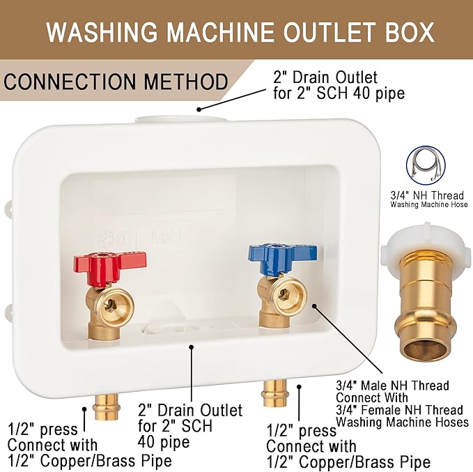 [1 Piece] Lingmfg Washing Machine Outlet Box 1/2 inch Press-Connect with 2 inch Central Drain, Connect 3/4 inch Washing Machine Hoses LING -WMOB-WO-WHA-6