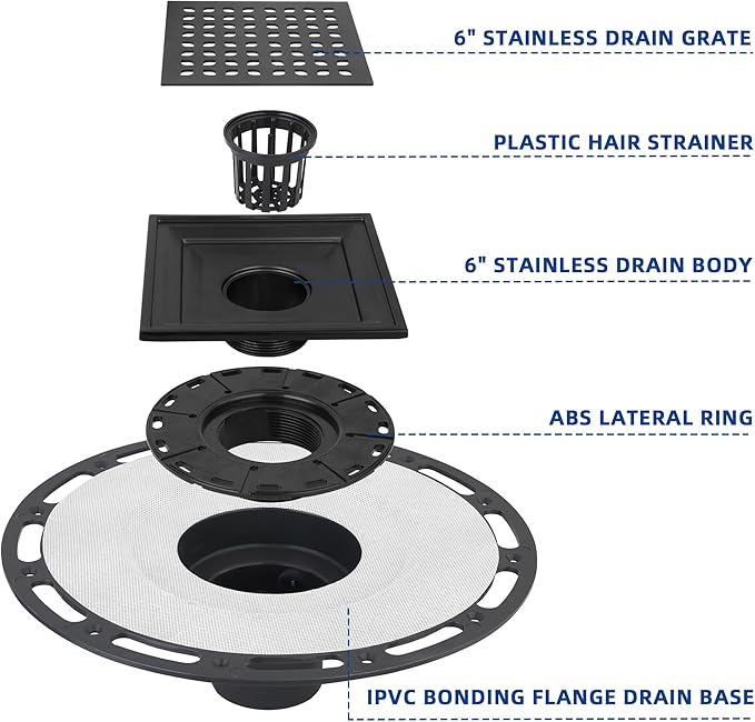 Square Shower Drain, 6-Inch Matte Black Kit with Bonding Flange, Removable Stainless Steel Grate & Hair Strainer, Fits 2" & 3" Pipes for Tiled Floors