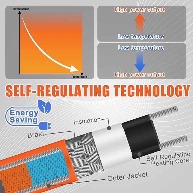 10 Ft In Pipe Heating Cable Prevents Pipe from Freezing, Internal Self Regulating Heat Trace Cable for Safe Drinking Water, 3/4 NPT Fitting, 120 V, 3 W/FT