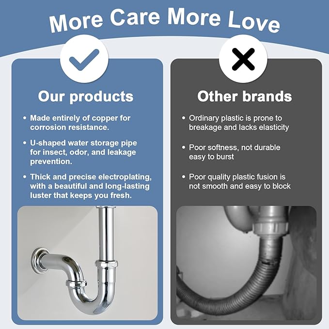 ZM Brass P-trap Pipe Basin Sink Waste Kit with Reducing Washer 1-1/2'' 22GA