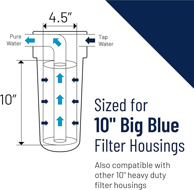 Pentair Pentek EPM-BB Big Blue Carbon Water Filter, Whole House Modified Epsilon Carbon Block Replacement Cartridge with Bonded Powdered Activated Carbon (PAC) Filter, 10" x 4.5", 10 Micron, Pack of 4