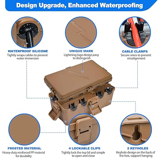Hrensaw Medium Outdoor Electrical Box(10.6x5.5x4.5inch),IP54 Waterproof Extension Cord Cover w/6 Cable Entry,Weatherproof Connection Box Protect Power Strip,Timer,Plug,Holiday Lights,Brown