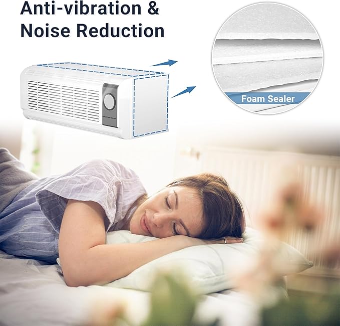 PTAC Wall Sleeve, 42.5”L x 16.6”W x 15" H Wall Sleeve with Exterior Ventilation Grille & Weatherproof Drain Hole, Durable Metal Sleeve for Most Packaged Terminal Air Conditioners and PTHP, White