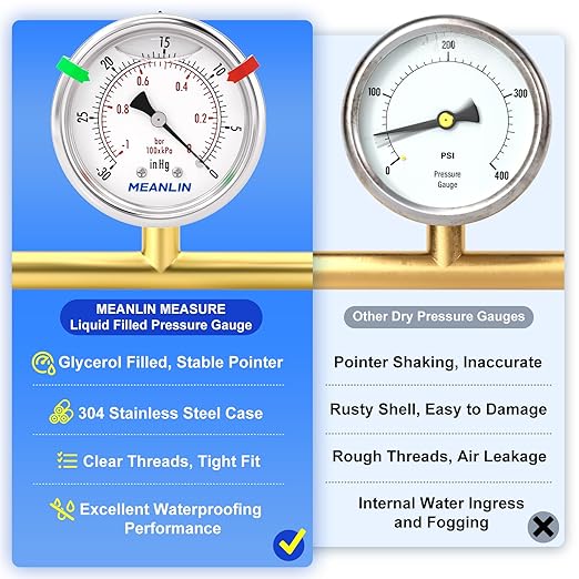 MEANLIN MEASURE -30inHG~0Psi Vacuum Gauge Stainless Steel Liquid Filled 1/4" NPT 2" FACE DIAL for Air Compressor HVAC Negative Pressure Hand Pump Pool Center Back Mount with Hex Bushing and 2PCS Snaps