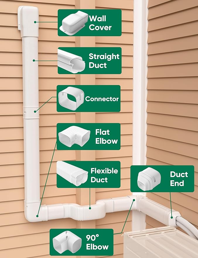 4" 23Ft Mini Split Line Set Cover, PVC Ductless Air Conditioner Decorative Pipe, Pump Covers, AC Line Cover Kit, for Outside Units Air Conditioners & Heat Pumps, All in One Set